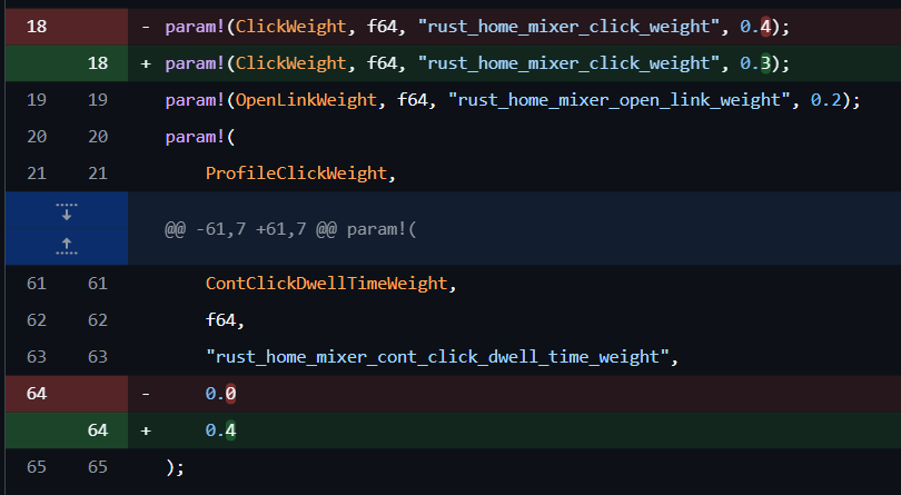 クリックとクリック後の滞在に関する重みが変更されたGitHubのコード差分