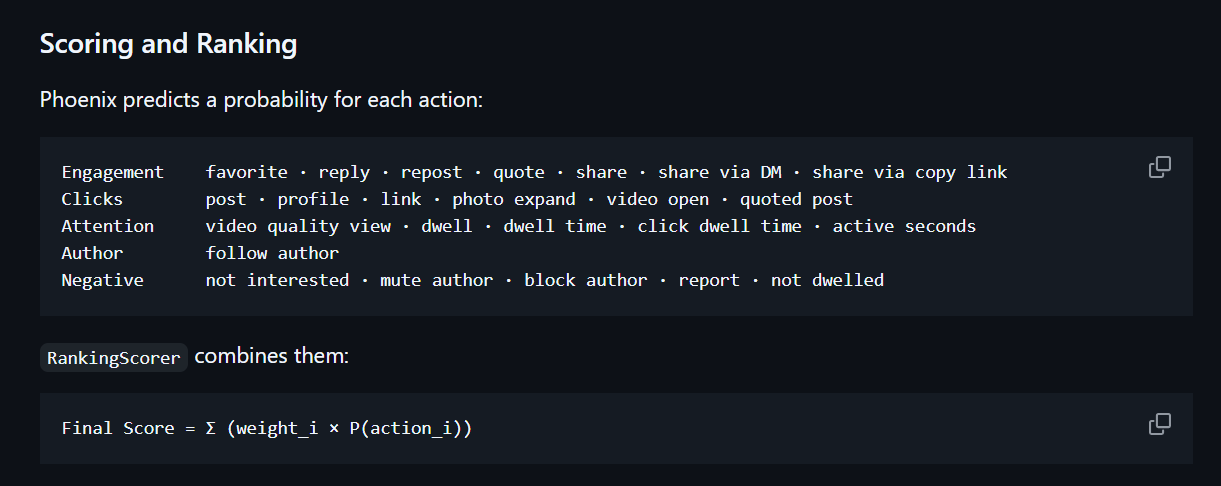 X公式GitHubに掲載されたおすすめタイムラインのスコア計算式