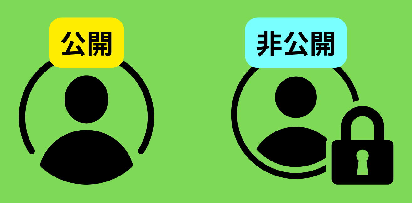 公開アカウントと非公開アカウントの違いを表す図