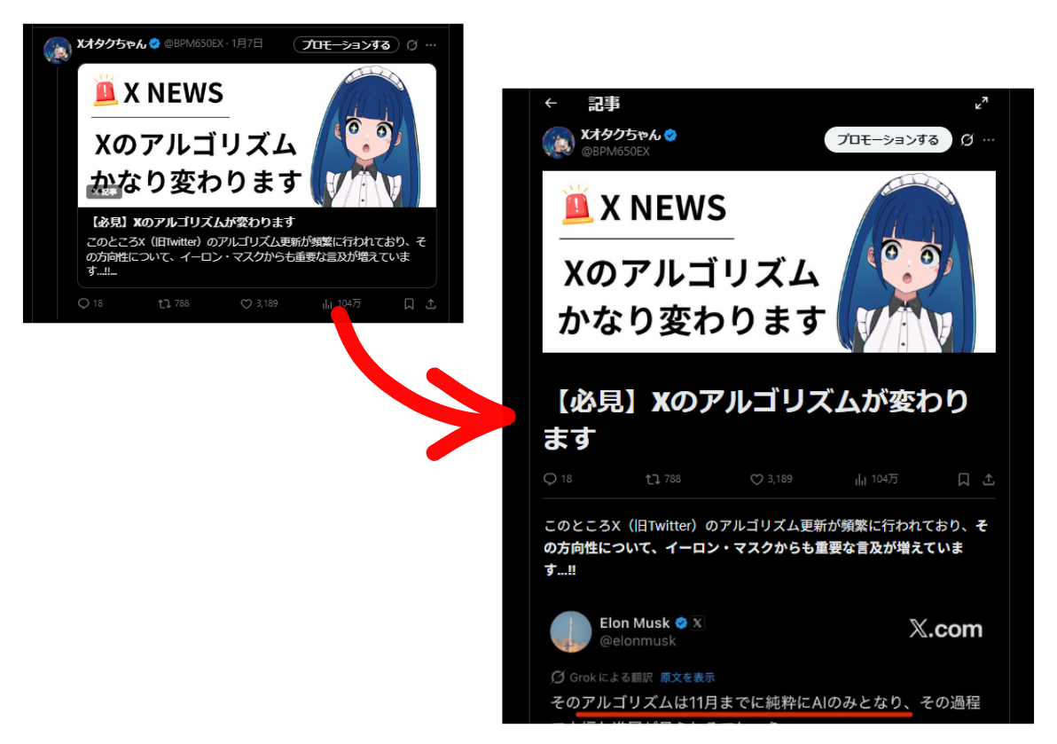 タイムラインのカードからX記事の本文へ進むイメージ