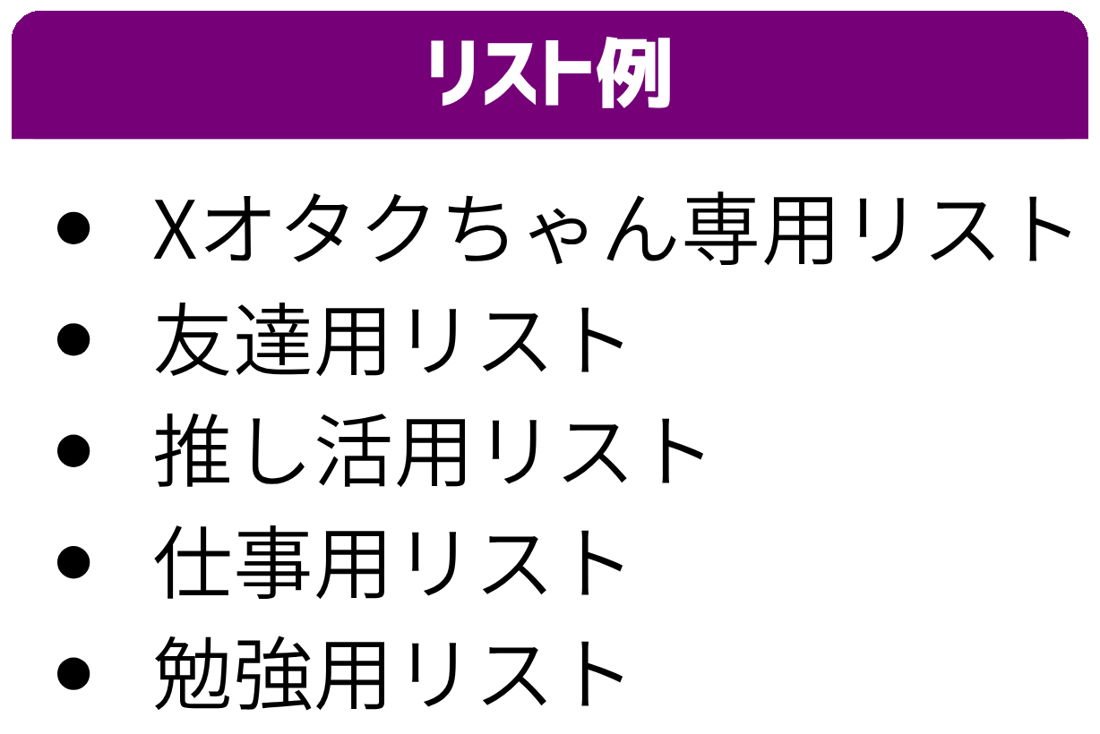 友達・趣味・仕事・勉強など、見たいテーマごとにリストを分ける