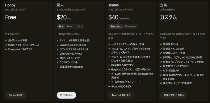 CursorのHobby・個人・Teams・企業向け料金プラン