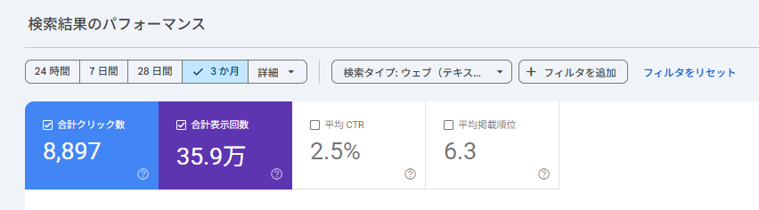 Xポスト 検索 流入