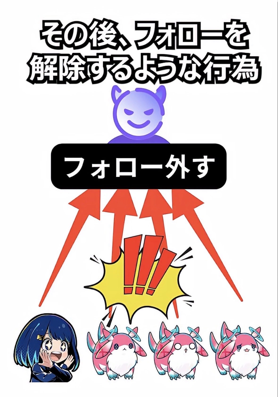Xにおけるフォローチャーンの解説