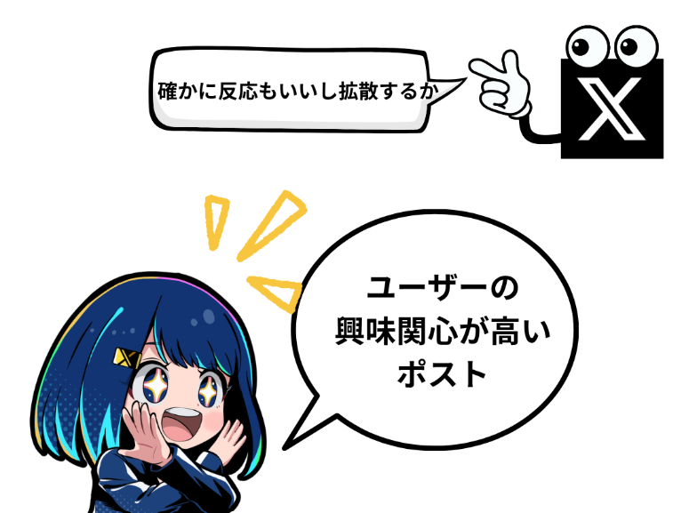Twitterの始め方・使い方